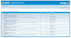 Desktop Screenshot of forum.ioiobrasil.org